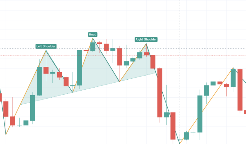 head and shoulders