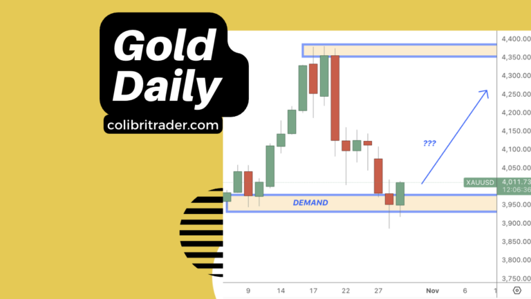 gold trading analysis