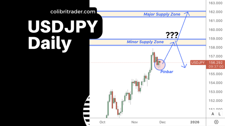 usdjpy trading analysis