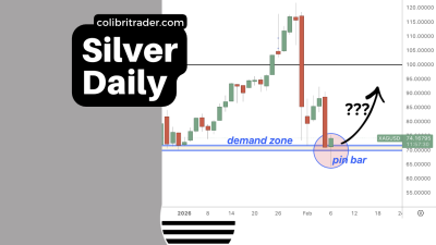 silver analysis February 2026