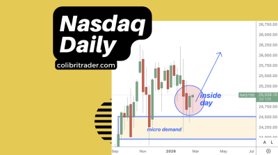 NASDAQ Trading Analysis