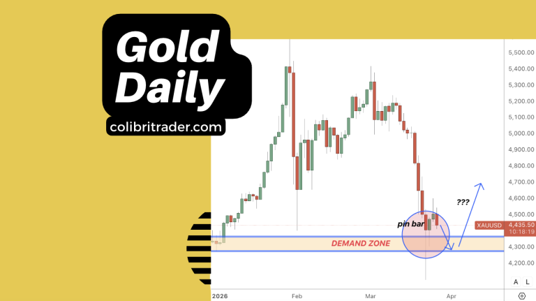 gold trading analysis 2026