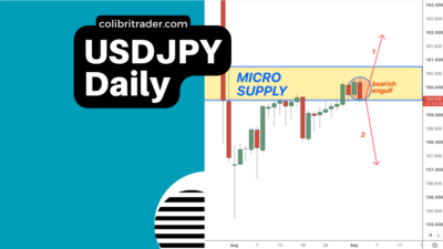 usdjpy analysis