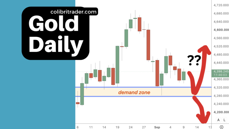 gold trading analysis