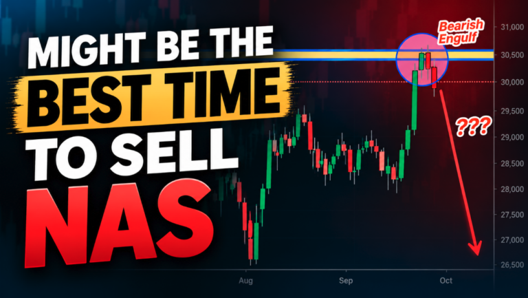 Asymmetric trading NASDAQ setup at major supply zone