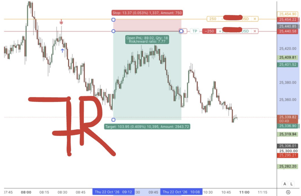 7R almost asymmetric trade