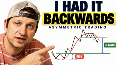 Asymmetric trading explained with a risk-reward chart showing why potential profits matter more than win rate alone.