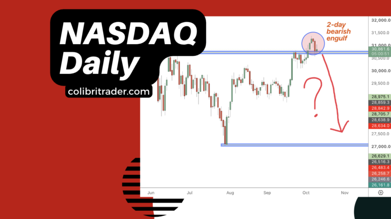 NASDAQ Daily Chart – Bearish Engulfing October 2026