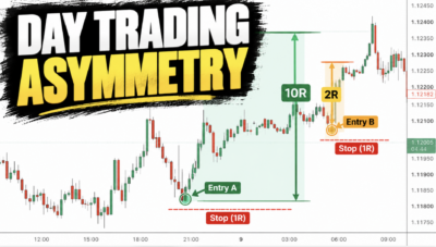 asymmetric day trading